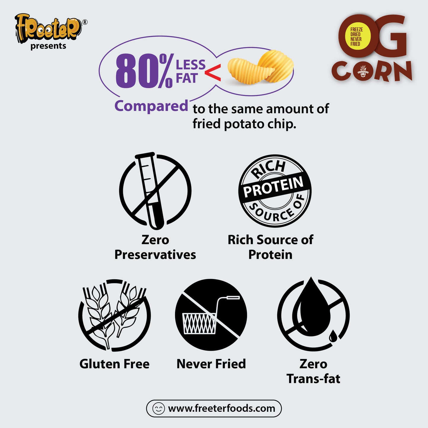 Fiesty Peri-Peri OG Corn - Pack of 3